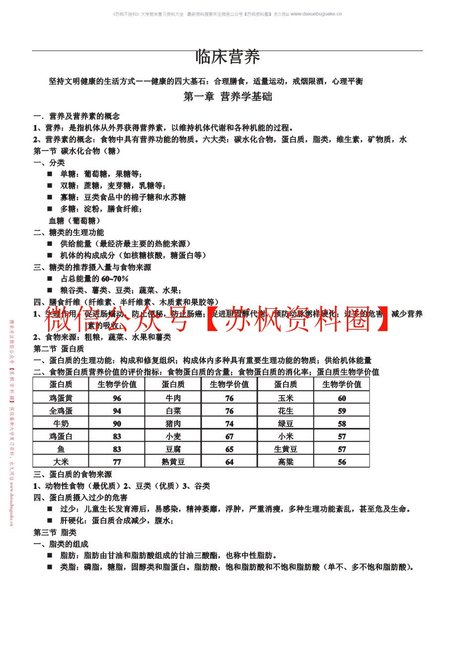 临床营养学
